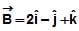 Resolution of Vectors: Motion in a Plane | Physics Class 11 - NEET